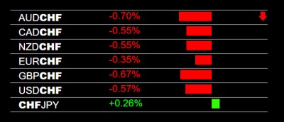 8-20-2025 CHF Strength.jpg