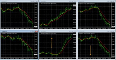 10-9-2025 USD Pairs Charts.jpg