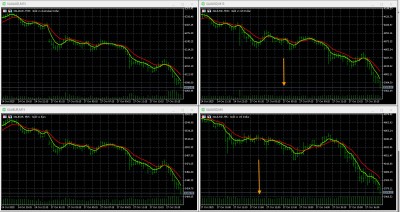 10-27-2025 Gold XAU Charts.jpg
