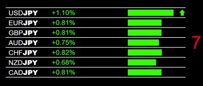 10-30-2025 JPY Weakness.jpg