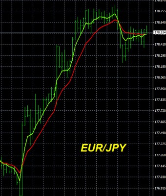 10-30-2025 EURJPY Chart.jpg