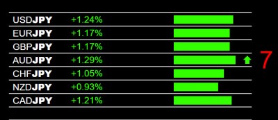12-19-2025 JPY Weakness.jpg
