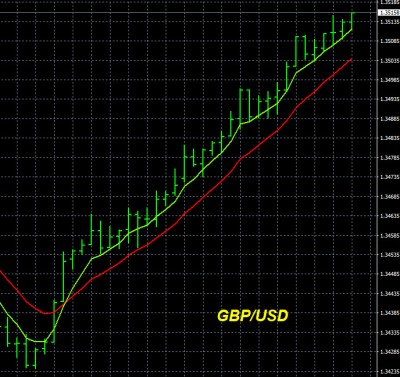 1-5-2026 GBPUSD Chart.jpg
