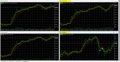 1-5-2026 Gold XAU Charts.jpg