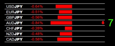 1-14-2026 JPY Strength.jpg