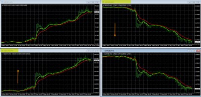 5-27-2026 NZD Charts.jpg