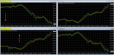 6-3-2026 NZD Charts.jpg
