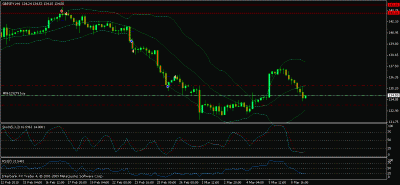 gbpusd2.gif