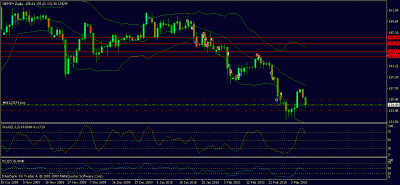 gbpusd3.gif