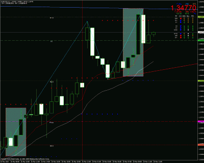 EURUSD-60-2010-03-29 13_06_28 1.gif