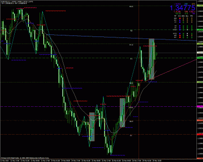 EURUSD-60-2010-03-29 13_07_27 1.gif