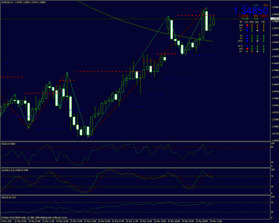 EURUSD-60-2010-03-29 13_42_11 1.gif