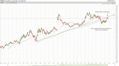 EURUSD_032910_5M.jpg