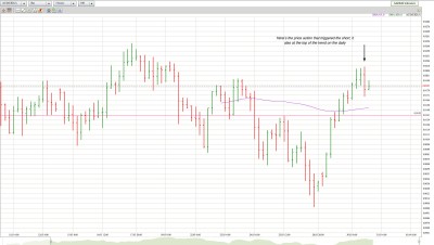 AUDUSD_033010_4H.jpg