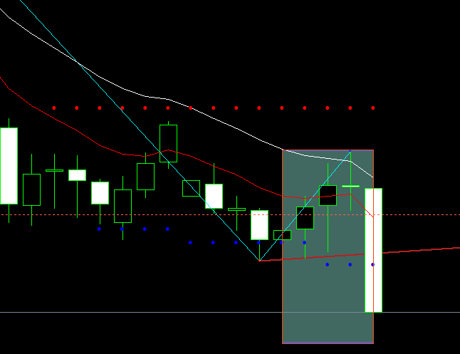 EURAUD-60-2010-03-30 11_41_07 1_.gif