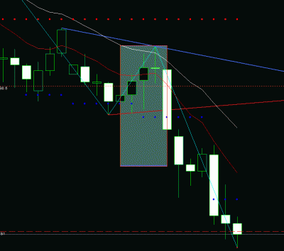 EURAUD-60-2010-03-30 17_20_21 1_.gif