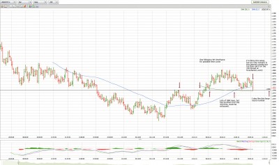 USDCHF_033110_Daily.jpg