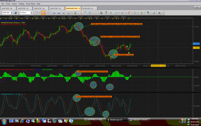 eurusd_4h_exp.png