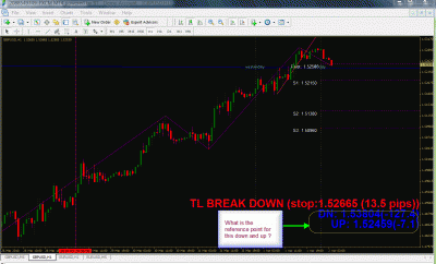 gbpusd Apr 1st -2010.gif