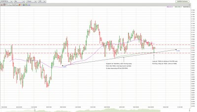 NZDUSD_040510_4H.jpg