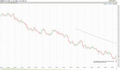 EURCAD_041210_Daily.jpg (314.84 KiB) Viewed 22363 times EURCAD_041210_Daily.jpg