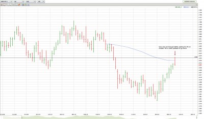 GBPCHF_041210_Daily.jpg (334.12 KiB) Viewed 22363 times GBPCHF_041210_Daily.jpg