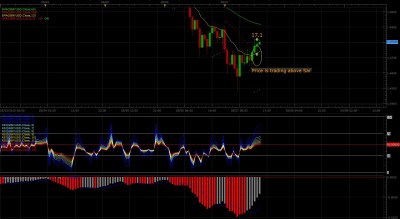 GBPUSD_050710H1.jpg