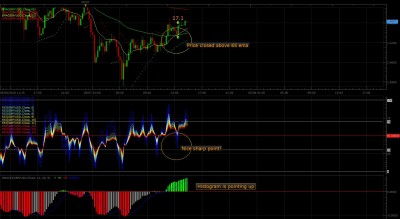 GBPUSD_050710.jpg