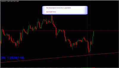 EURUSD-07-13-2010.gif