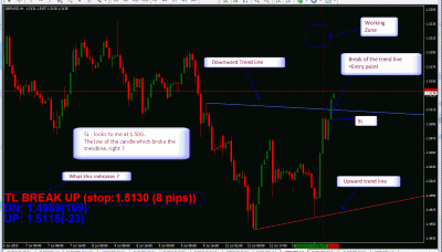 GBPUSD-07-13-2010.gif