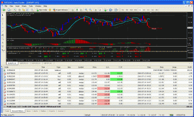 azim live trades.gif