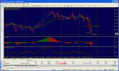 breakout, pullback & continuation.gif