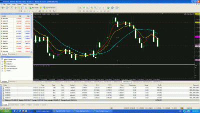 Current Profit2.GIF