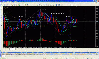 azim live trades.gif