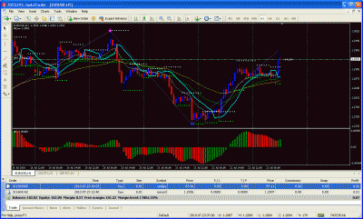 azim live trades.gif