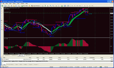 azim live trades.gif