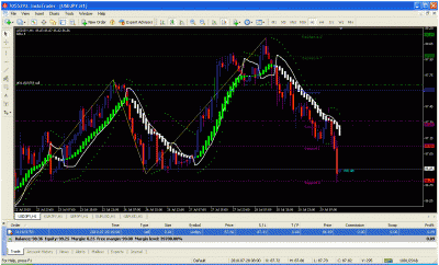 azim live trades.gif