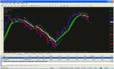 azim live trades.gif