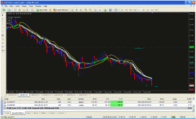azim live trades.gif