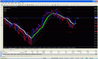 azim live trades.gif