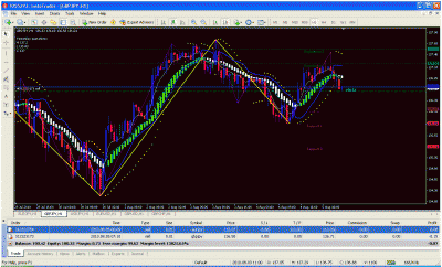 azim live trades.gif