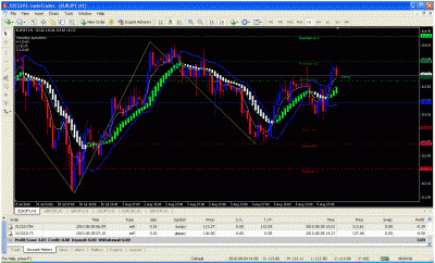 azim live trades.gif