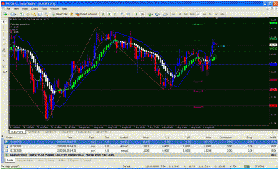 azim live trades.gif