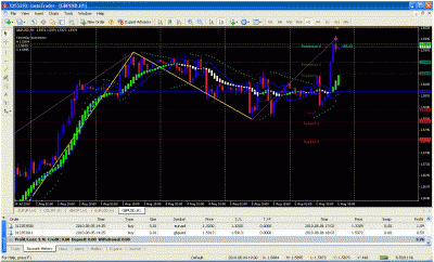 azim live trades.gif