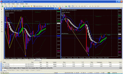 azim live trades.gif