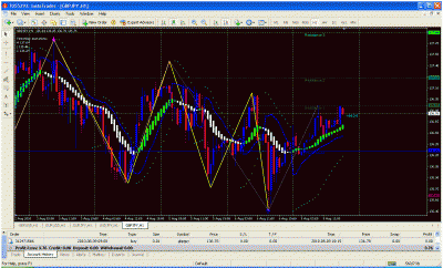 azim live trades.gif