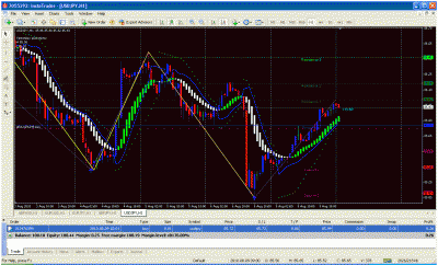 azim live trades.gif