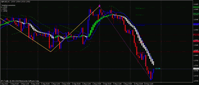 azim live trades.gif