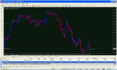 azim live trades.gif