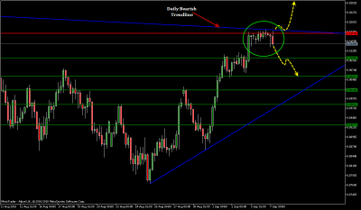 AUDUSD071010.png